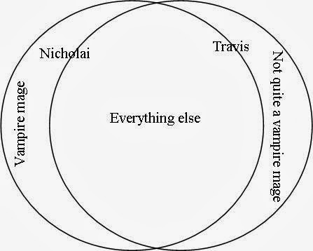 Venn diagram.jpg