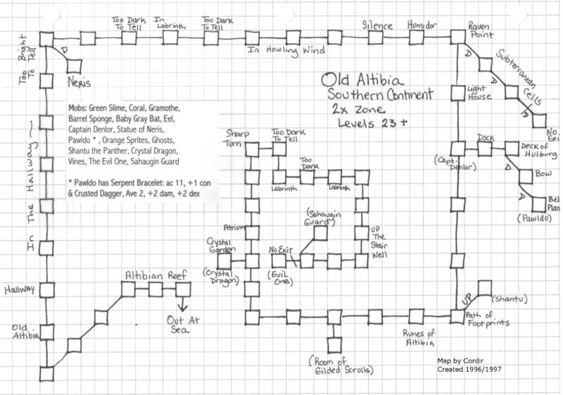 File:Old Altibia.png