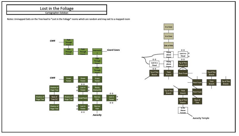 File:LostinFoliage.jpg