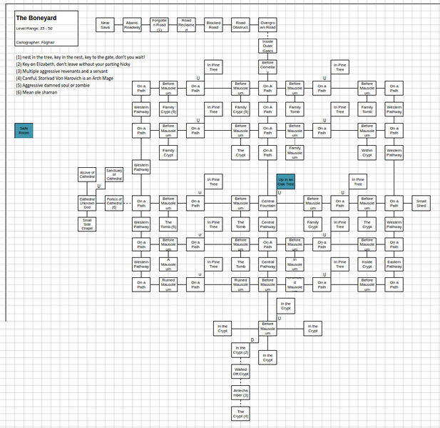 File:Map-Boneyard.jpg