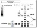 Thumbnail for version as of 19:16, 4 April 2011