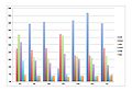 Thumbnail for version as of 17:46, 20 February 2011